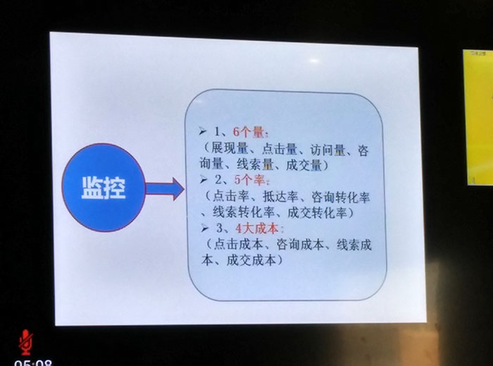 單仁資訊、廣告投放、付費(fèi)推廣、惡意點(diǎn)擊、東莞恩典皮具 (8).jpg